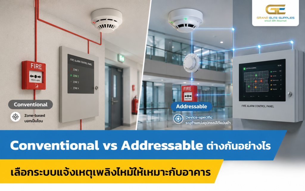 Conventional vs Addressable